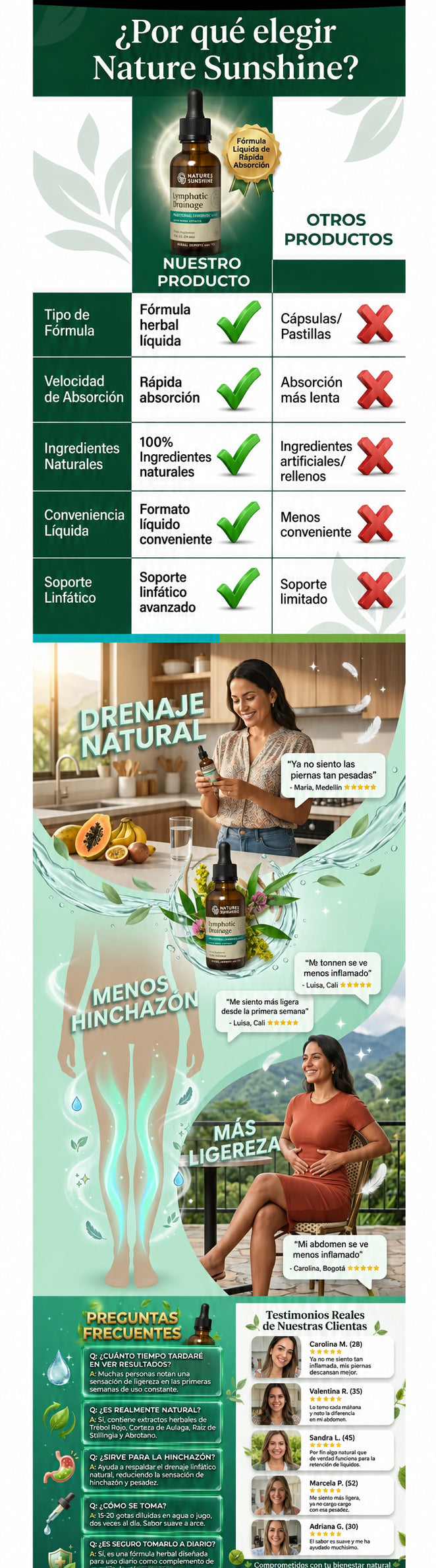 DRENAJE LINFATICO DRENAZEN