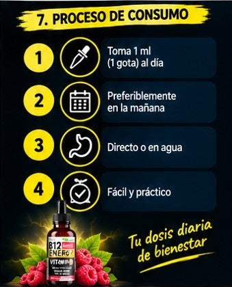 PROMO 2X1 Vitaminas Energy B12